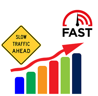 Web Performance Optimization (WPO)