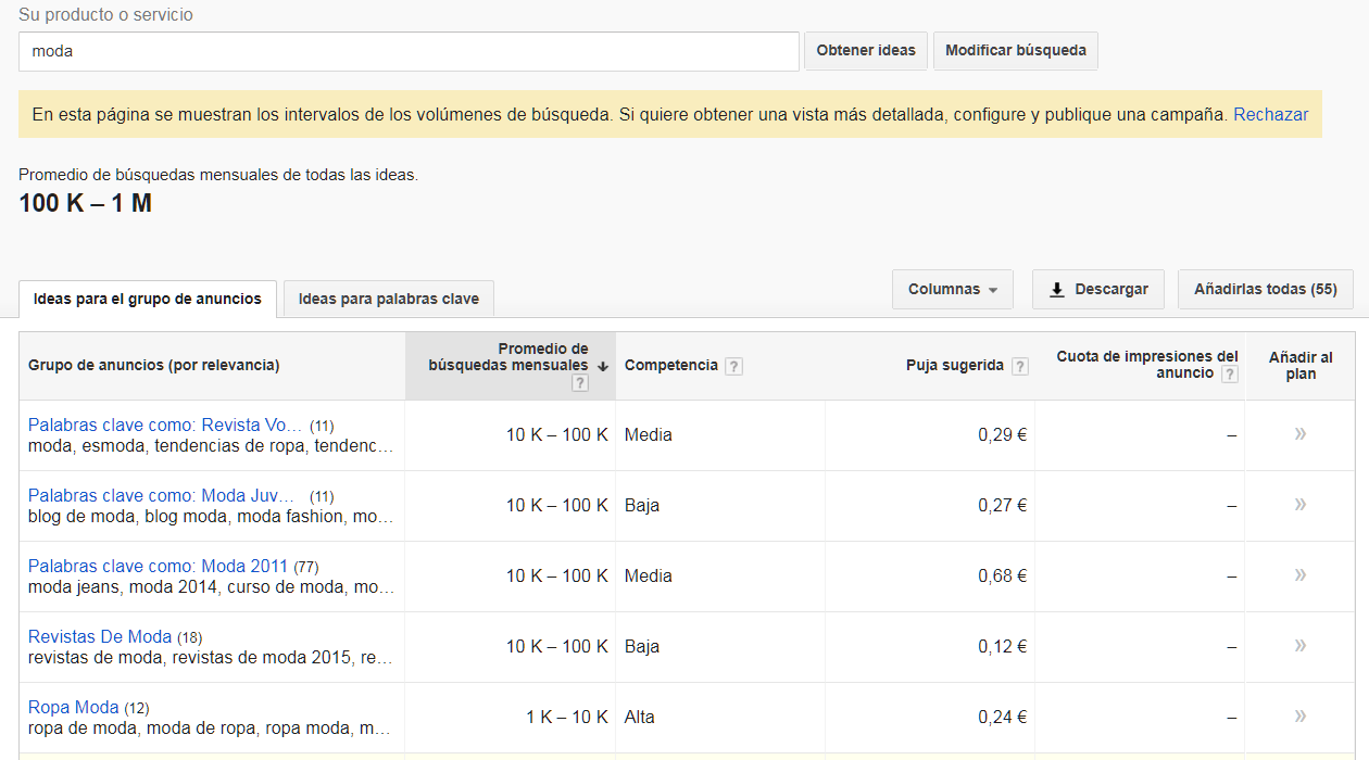 ideas para el grupo de anuncios